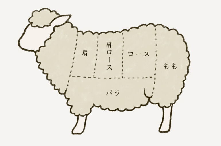hitsuji